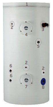 Внешний накопительный бойлер из нерж. стали PREMIER Plus 1450