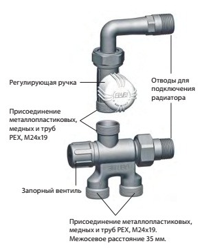 Термоузел боков.подключения для двух-трубной системы, 1/2